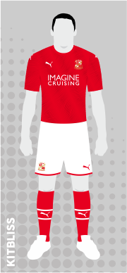 Swindon Town 2019-20 home