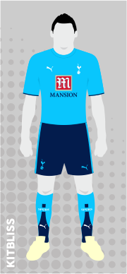 Tottenham Hotspur 2006-07 away