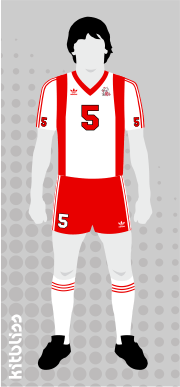 Tulsa Roughnecks 1979 home