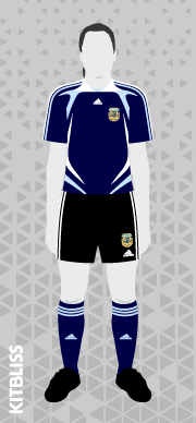 Argentina Women 2007 away