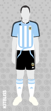 Argentina Women 2007 home