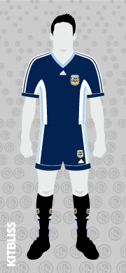 Argentina 1996 home