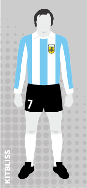 Argentina 1976-77 home
