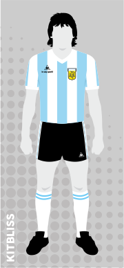 Argentina 1980-83