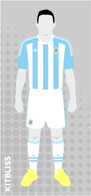 Argentina 2015 home