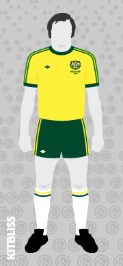 Kitbliss Competitions Fifa World Cup 1974