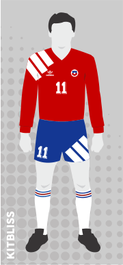 Chile 1993 home