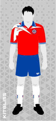 Chile 1998 home