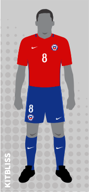 Chile 2016-17 home variation