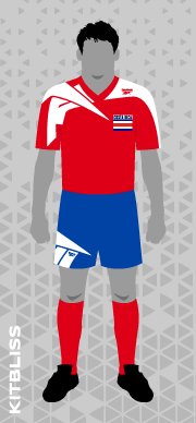 Costa Rica 1995 home