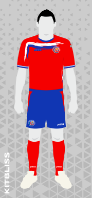 Costa Rica 2006 home