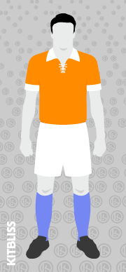 Dutch East Indies 1938 World Cup home