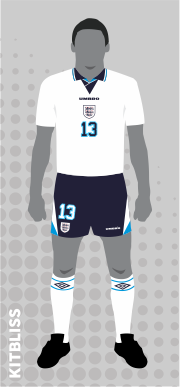 England 1995-96 home