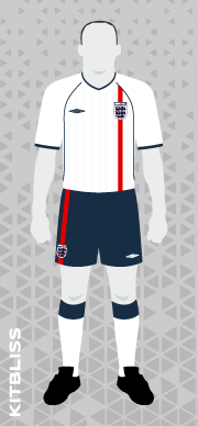 England 2001-02 home