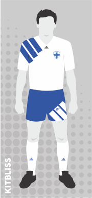 Finland 1994 home
