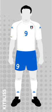 Italy 2002 World Cup away
