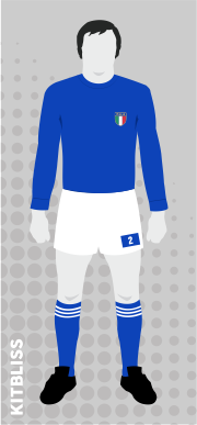 Italy 1978 World Cup home