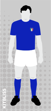 Italy 1980 home
