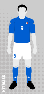 Italy 2002 World Cup home