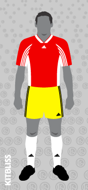 Kyrgyzstan 2000 home