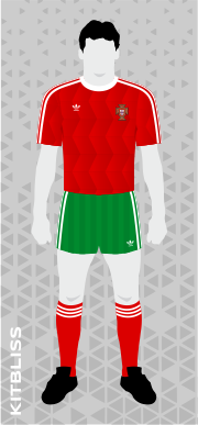 Portugal 1987 home