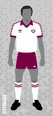 Qatar 1980-81 away