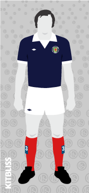 Scotland 1972-74 home variation