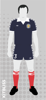 Scotland 1976-79 home variation