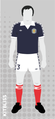 Scotland 1976-79 home variation