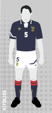 Scotland Euro 92 home