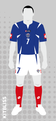 Serbia and Montenegro 2006 home