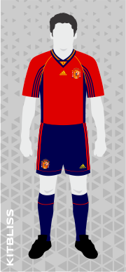 Spain 1998-99 home