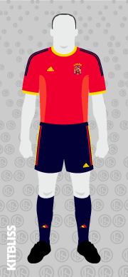 Spain 2001-03 home