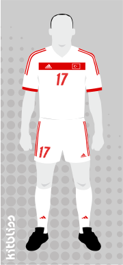 Turkey 2002 away