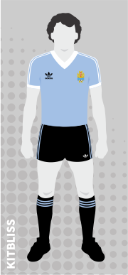 Uruguay 1980-81 home