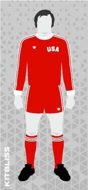USA 1979 home