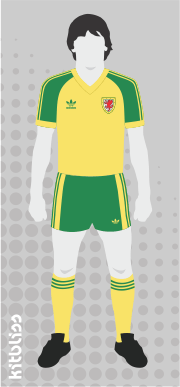 Wales 1980-84 away