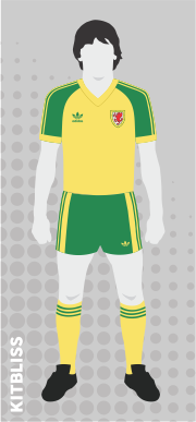 Wales 1980-84 away