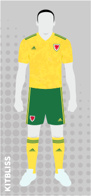 Wales 2020-21 away