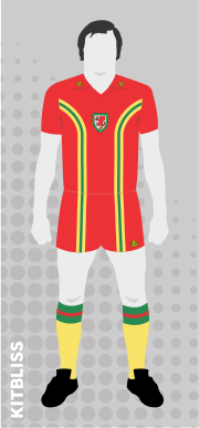 Wales 1976-80 home variation