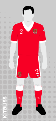 Wales 2006-07 home variation