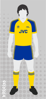 Arsenal home