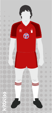 Coventry City home
