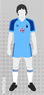 Coventry City home