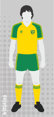 Norwich City home