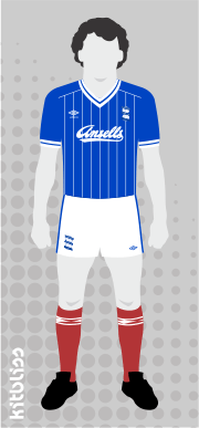 Birmingham City '1982-85 home'