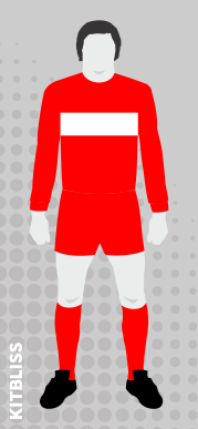 Chicago Fire home