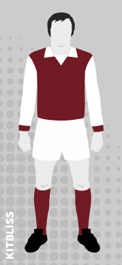 Colorado Rapids home