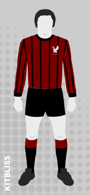 DC United home