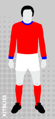 FC Dallas home